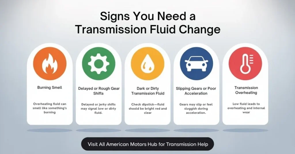 How to Do a Transmission Fluid Change change transmission fluid