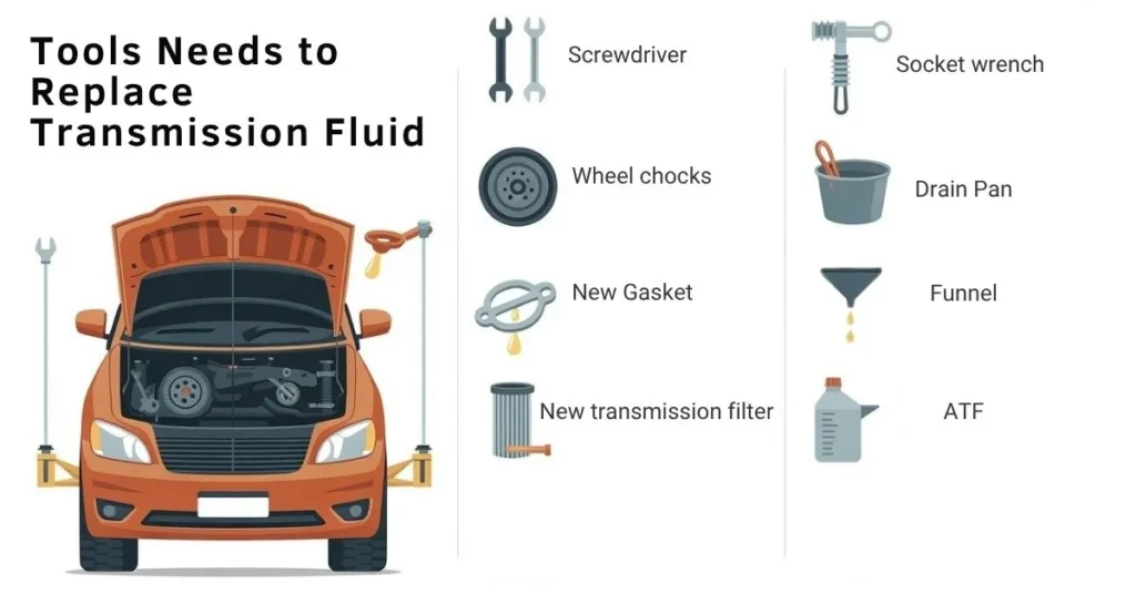 How to Do a Transmission Fluid Change transmission fluid change