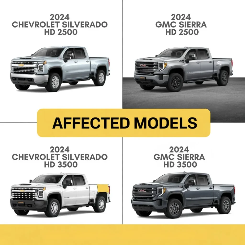 GMC Chevrolet Trucks Tailgate Recall: 2025 Safety Guide Affected Models of gmc chevrolet trucks tailgate recall