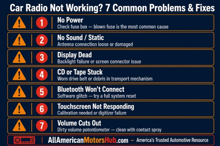 Car Radio Repair Guide – Smart, Proven & Easy Fix Tips Car Radio Not Working